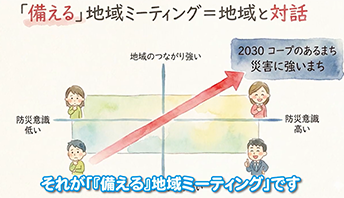 地域つながるミーティングイメージ01